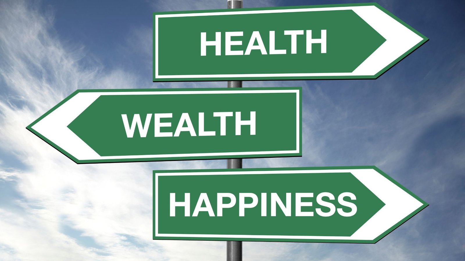 Health Wealth Happiness
